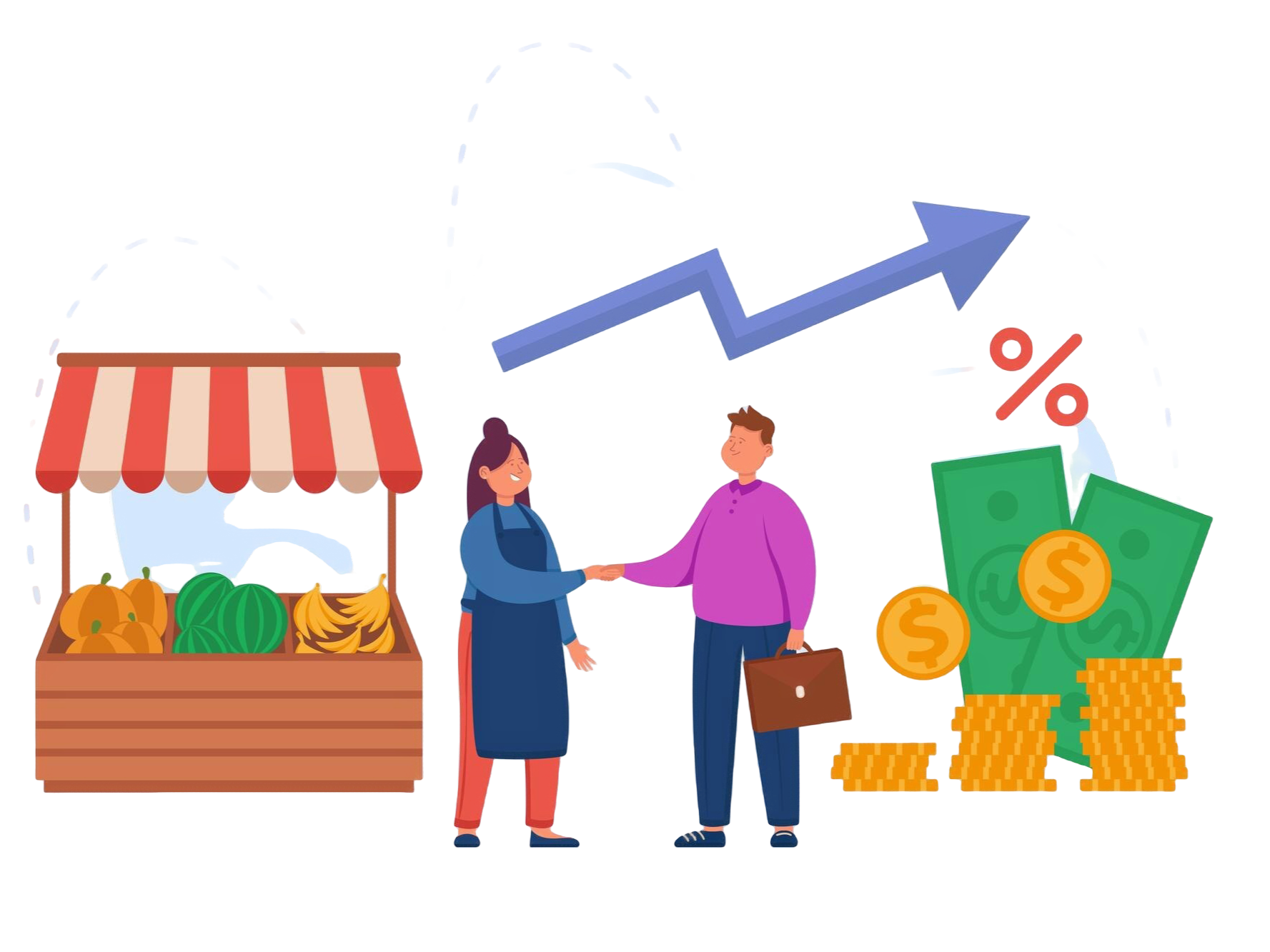 Retail & Traders