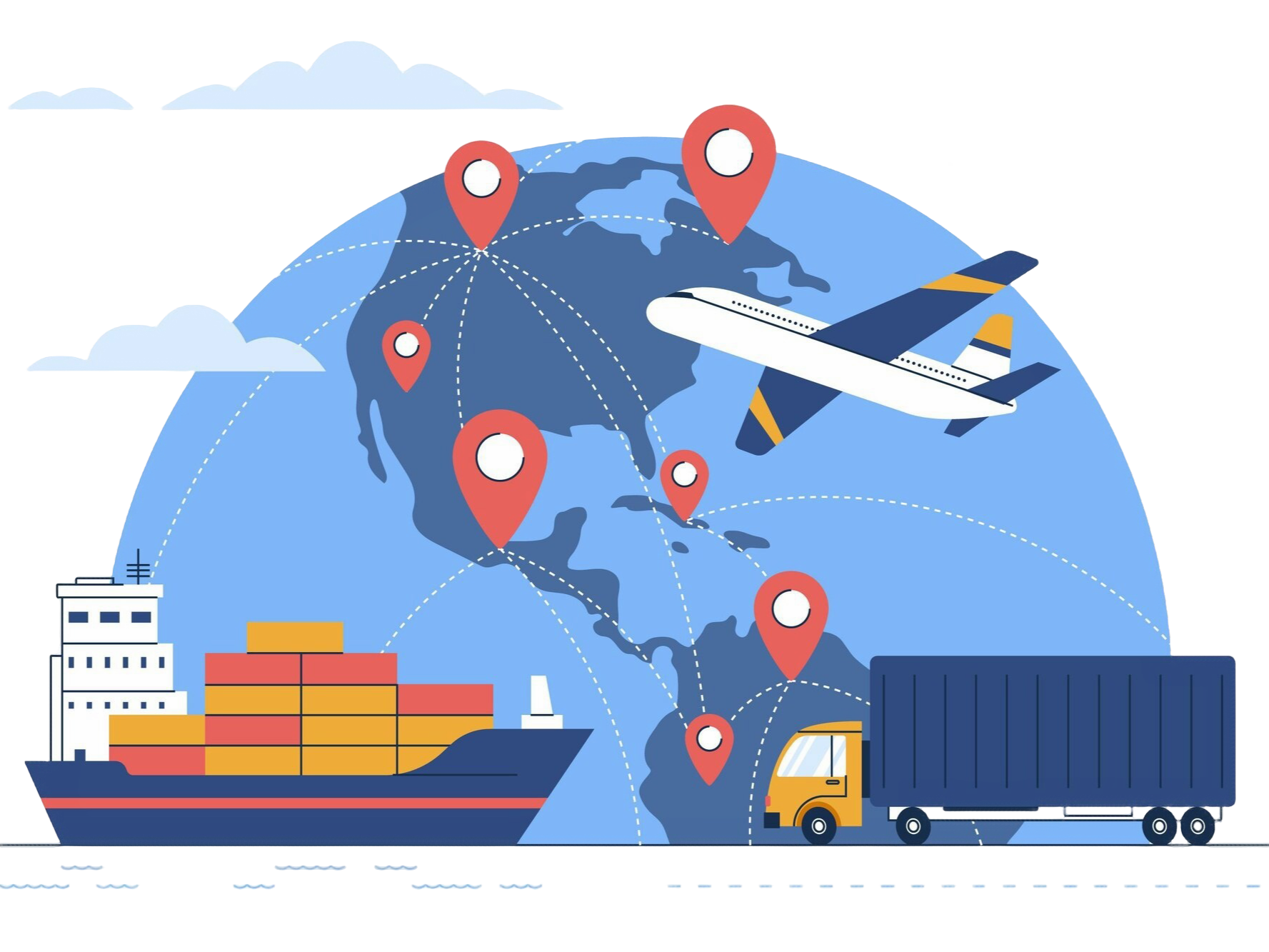 Import & Export